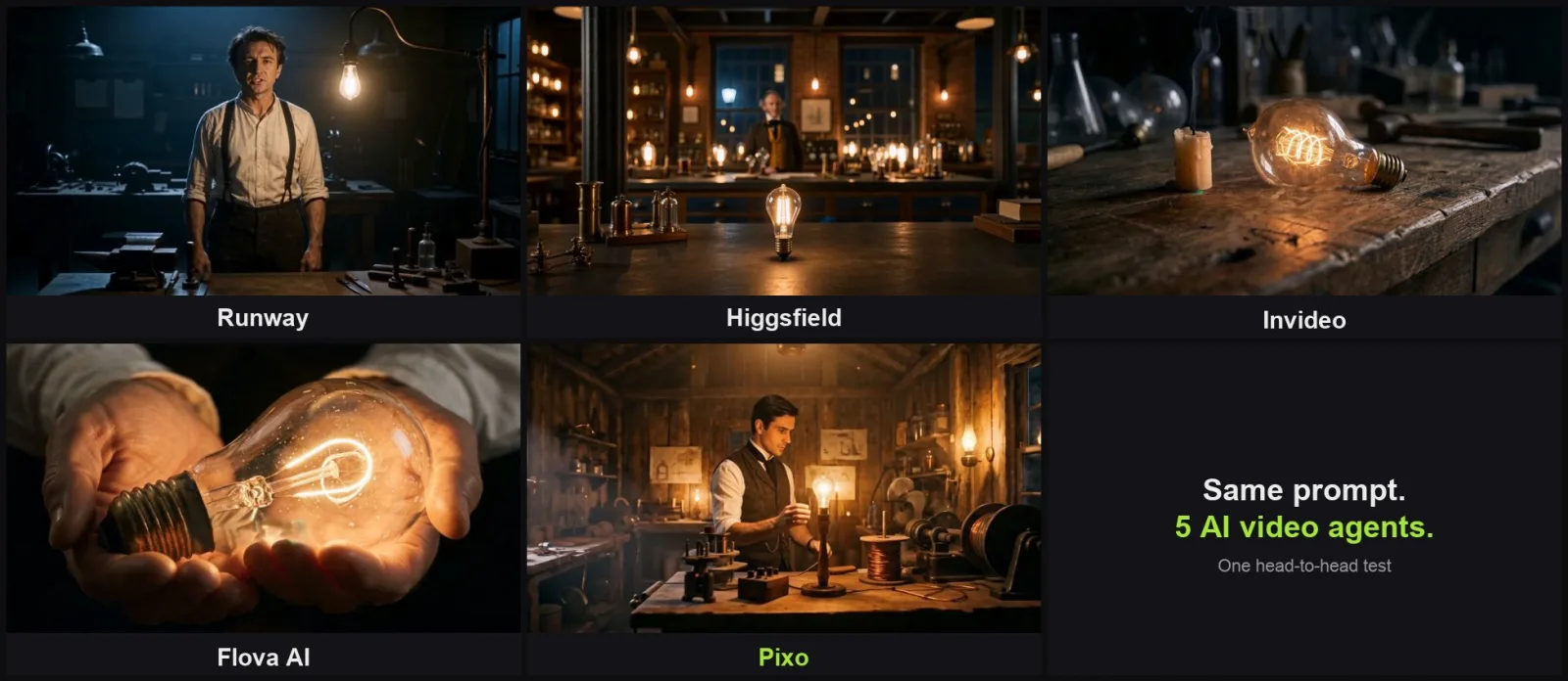 Same prompt run through five AI video agents — Runway, Higgsfield, Invideo, Flova AI and Pixo — final-cut stills compared side by side