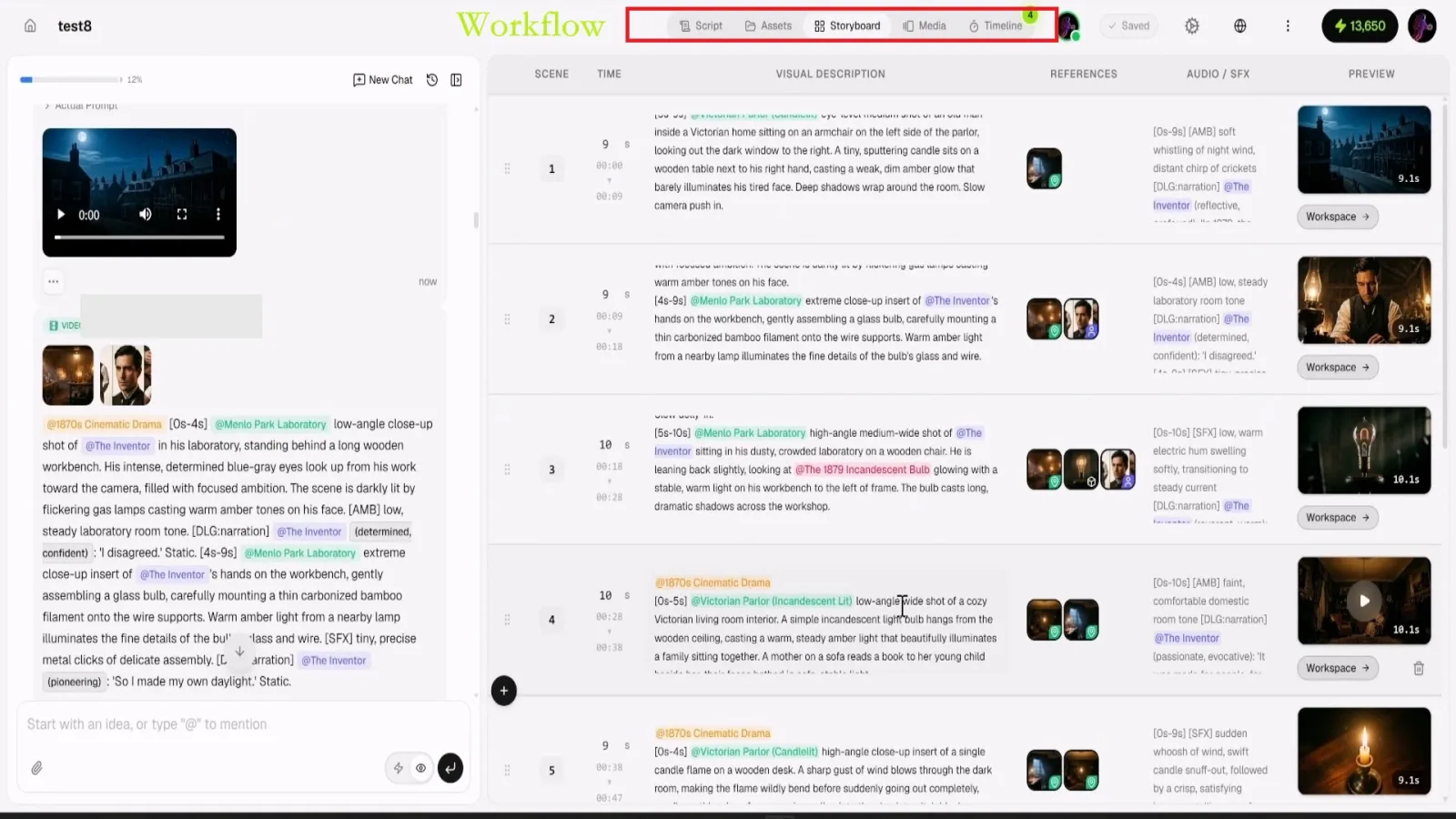 Pixo workspace showing Script, Assets, Storyboard, Media and Timeline tabs with a populated storyboard