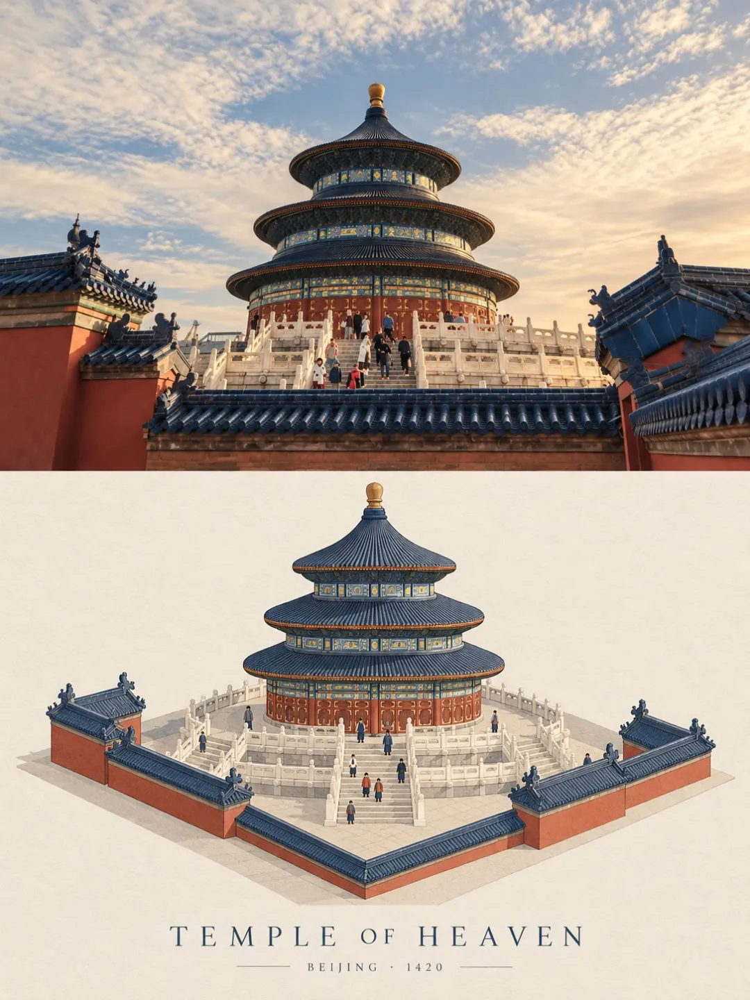 GPT Image 2.5 architectural composition pairing the Temple of Heaven with a miniature interpretation